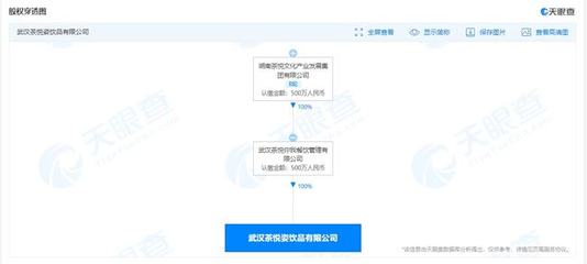 茶顏悅色進軍武漢市場，成立飲品新公司并跨界布局美發飾品銷售